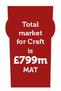 Beer factoid 1