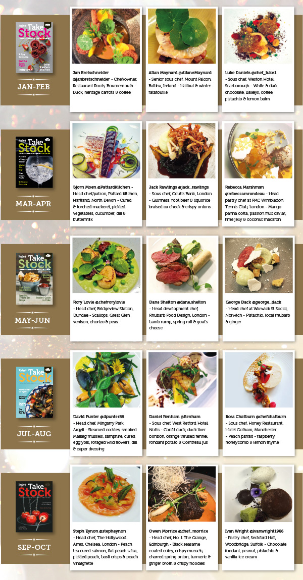 Feed Your Eyes: 2017 Winners - Take Stock magazine