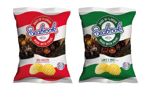 What's New - A Thrilling Partnership - Take Stock magazine