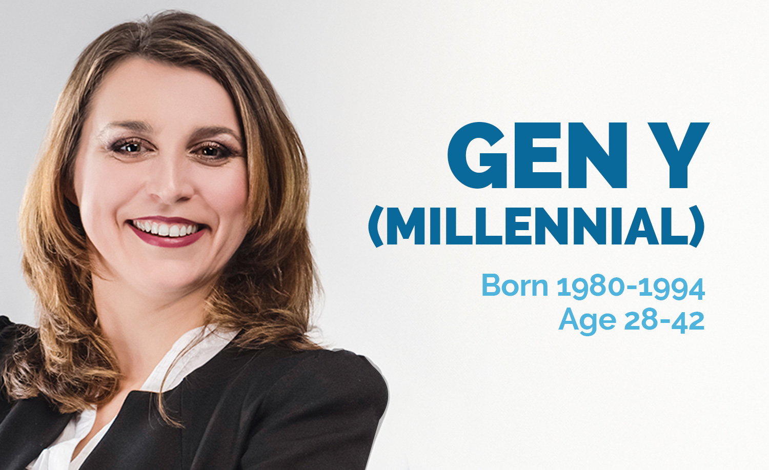 Gen Y woman with demographic detail